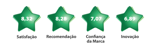 Valores_Cinco_Estrelas_2026_atendimento.png